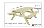 Meerdere picknicktafels Rockwood 1,8m lengte, Tuin en Terras, Picknicktafels, Ophalen, Zo goed als nieuw, Hout