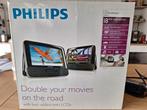 DVD-schermen voor in de auto, Audio, Tv en Foto, DVD spelers, Ophalen, Gebruikt