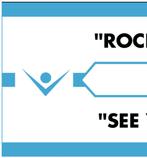 Lees! Jukebox ROCK-OLA TEMPO title cards/titelkaartjes, Verzamelen, Verzenden, Nieuw, Rock Ola