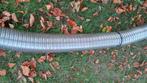 Flexibel inox kachelbuis / rookkanaal / rookafvoer, Ophalen, Inox, 6 meter of meer, Nieuw