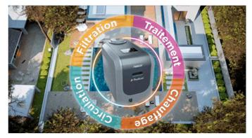 POLICAN Block 4 in 1 Filtratieverwarmingsbehandeling beschikbaar voor biedingen