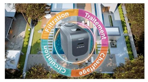 POLICAN Block 4 in 1 Filtratieverwarmingsbehandeling, Tuin en Terras, Zwembad-toebehoren, Nieuw, Verwarming, Ophalen