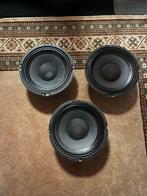 Celestion LSP-C1008 gitaar of bas speakers, Muziek en Instrumenten, Ophalen of Verzenden, Zo goed als nieuw, Gitaar, 50 tot 100 watt