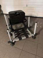 Rive ST8 D36, Watersport en Boten, Hengelsport | Witvissen, Ophalen, Zo goed als nieuw