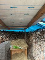 Hout, Ophalen, Nieuw, Hout