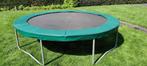 Trampoline, Ophalen, Gebruikt