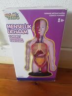 Menselijk lichaam, Ophalen, Gebruikt