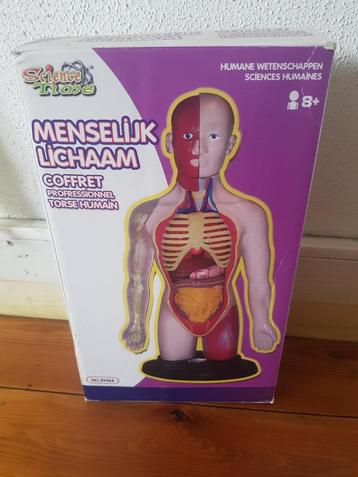 Menselijk lichaam, Enlèvement, Utilisé