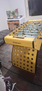 Stanley, Ophalen, Gebruikt