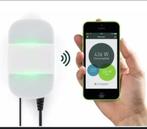 Smappee Solar (energie meter + apparaat detectie), Doe-het-zelf en Bouw, Ophalen of Verzenden, Gebruikt