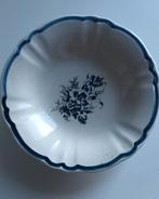 Ensemble de toilette delfts art, Ophalen