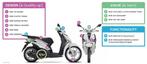 New Piaggio Liberty 125 met Gratis Topkoffer, Motoren, Scooter, Bedrijf, 125 cc, 11 kW of minder
