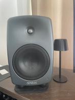 Genelec 8040, Ophalen, Zo goed als nieuw