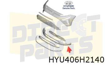 Hyundai Bayon 6/21- voorbumper onder zwart (te spuiten) Orig beschikbaar voor biedingen