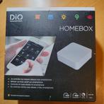 DIO Homebox 868/433 MHz, Bricolage & Construction, Électricité & Câbles, Enlèvement ou Envoi, Neuf