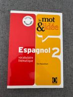 Le mot & l’idée, Ophalen, Zo goed als nieuw