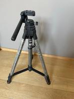 appareil photos, Ophalen, Nieuw
