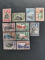 Ceylon 1935- Koning George V en landschappen, olifanten, Ophalen of Verzenden, Gestempeld, Zuid-Azië