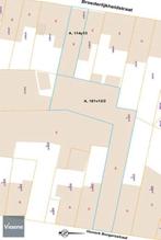 Grond te koop in Oostende, Immo, 500 tot 1000 m²