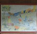 school didactiek, Antiek en Kunst, Ophalen of Verzenden, Natuur en Biologie