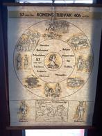 Schoolkaart, Antiek en Kunst, Ophalen, Geschiedenis