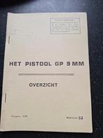 Pistool GP 9 mm, Enlèvement ou Envoi, Utilisé, Ministerie van Landsverdediging
