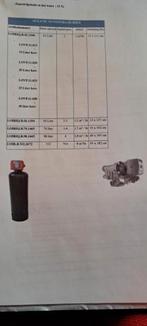 Oceanic ontijzeraar, Ophalen, Zo goed als nieuw