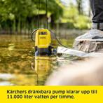 Kärcher SP afvoerpomp waterpomp GRATIS LEVERING, Verzenden, Nieuw, Elektrisch, Dompelpomp