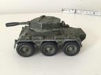Eeuwenoude tanks, Gebruikt