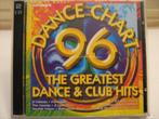 DANCE CHART 96 THE GREATEST DANCE & CLUB HITS ( 2CD's ), Ophalen of Verzenden, Zo goed als nieuw, Dance