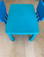 Table et chaise IKEA enfant