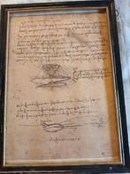Cadre léonard de Vinci manusri, Boeken, Kunst en Cultuur | Beeldend, Ophalen