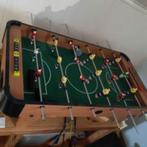 tafelvoetbalspel, Ophalen, Gebruikt