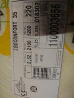 2 rollen isolatie, Doe-het-zelf en Bouw, Isolatie en Afdichting, Ophalen, Nieuw, 12 cm of meer, Dakisolatie