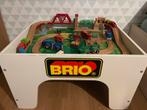 Brio treintafel met trein op afstandsbediening, Ophalen, Gebruikt