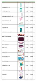 Tupperware stock, Ophalen of Verzenden, Nieuw, Overige typen