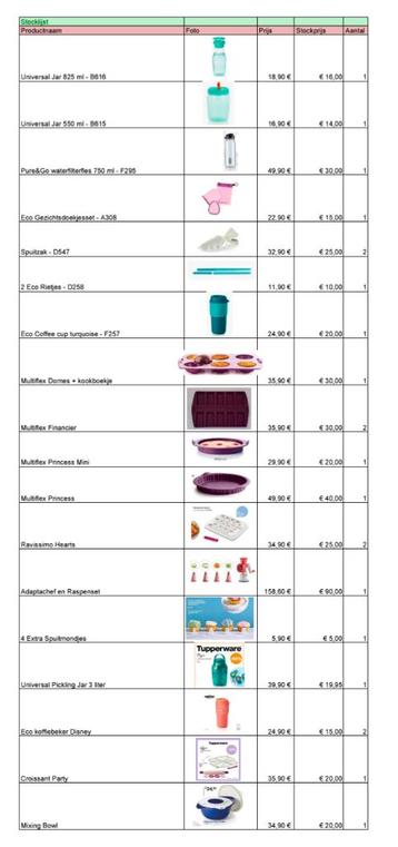 Tupperware stock  beschikbaar voor biedingen