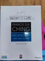 Architecture, Ophalen, Zo goed als nieuw