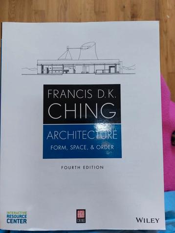 Architecture beschikbaar voor biedingen