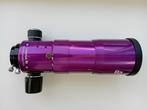 Telescoop levenhuk 72/432 nog nieuw!, Audio, Tv en Foto, Optische apparatuur | Telescopen, Ophalen of Verzenden, Nieuw, Minder dan 80 mm