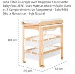 Meuble baignoire bébé, Enfants & Bébés, Enlèvement, Baignoire