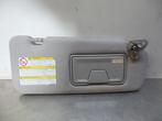 Pare-soleil d'un Mitsubishi Grandis (Grandis 04-), -, Utilisé, Mitsubishi, -