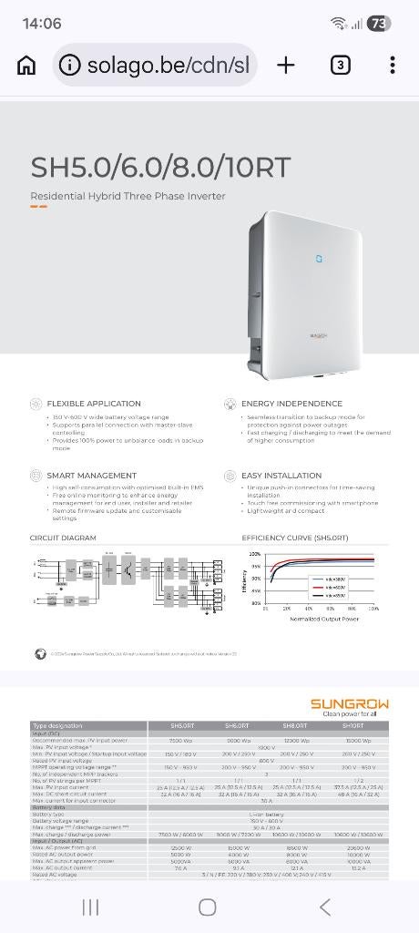 Onduleur, Enlèvement, Comme neuf, Autres types