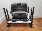 Assortiment feeder , witvis hengelgerief, Watersport en Boten, Ophalen, Zo goed als nieuw