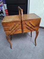 naaikoffer retro, Ophalen