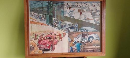 Frame „Renault 4CV Assembly Factory”, Verzamelen, Retro, Overige typen, Ophalen of Verzenden