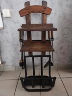 Set d'outils de cheminée 4 pièces, Enlèvement, Utilisé