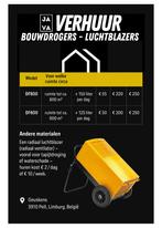 Bouwdroger €50 Pelt, Ophalen