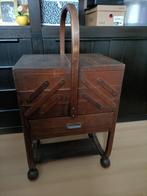 Opbergen van naaigerief, Ophalen, Gebruikt, Overige typen