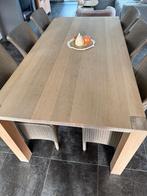 Tafel 200 x 100 cm, Tafelblad 35mm., Huis en Inrichting, Tafels | Eettafels, Ophalen, Gebruikt